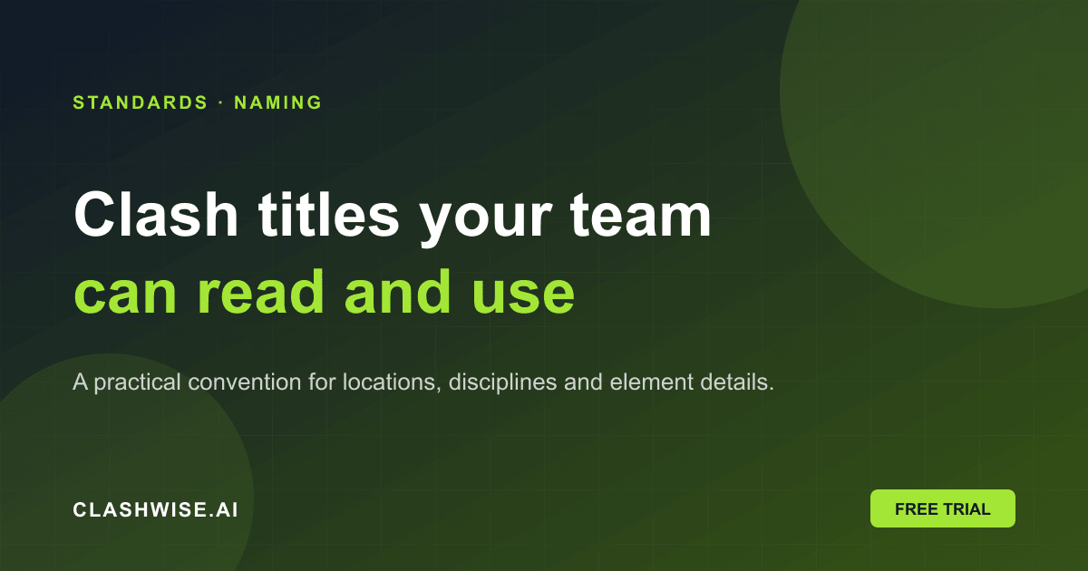 Clash Naming Conventions: A Practical Guide
